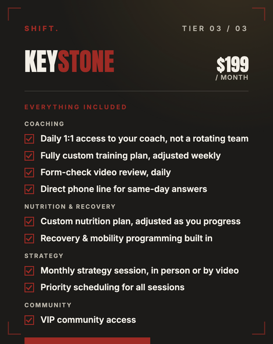KEYSTONE